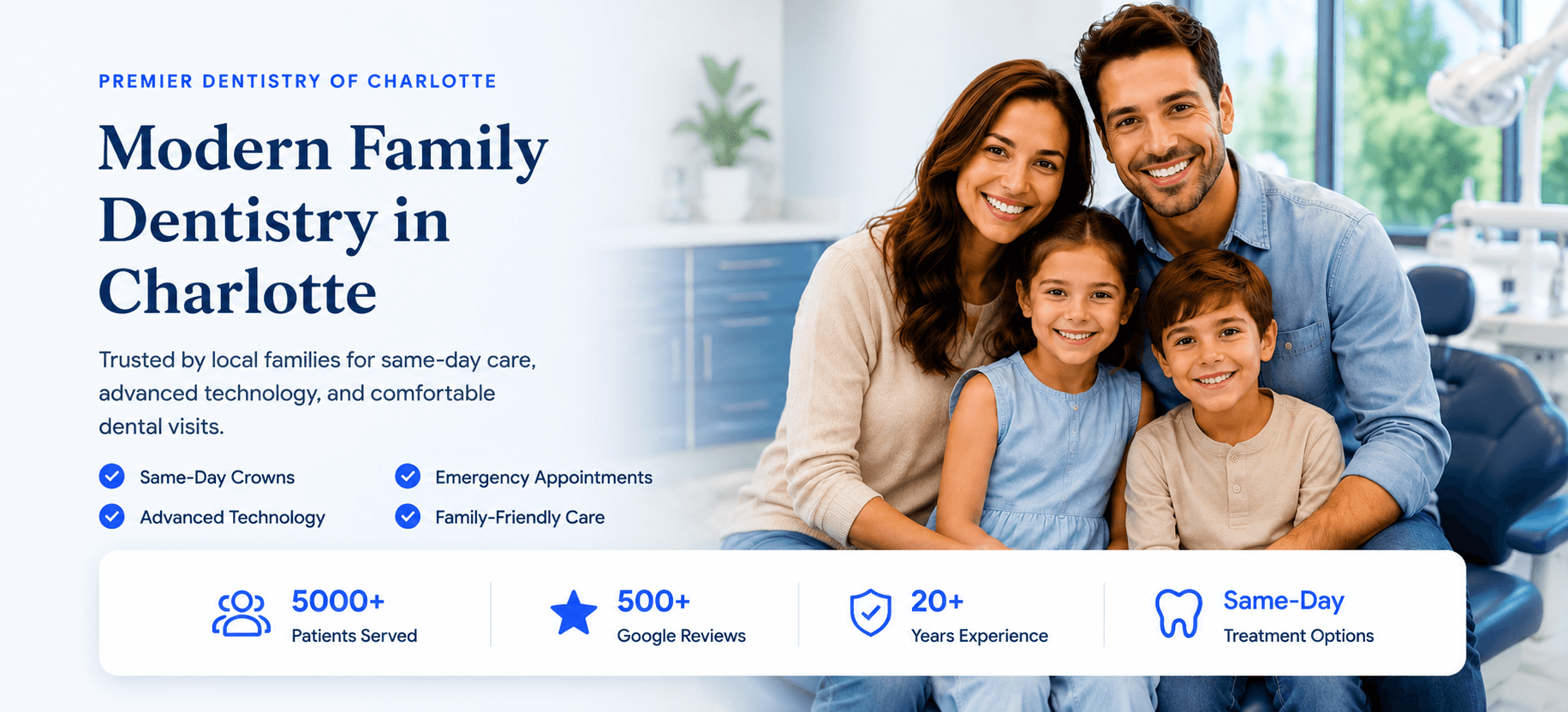 Modern Family Dentistry in Charlotte at Premier Dentistry