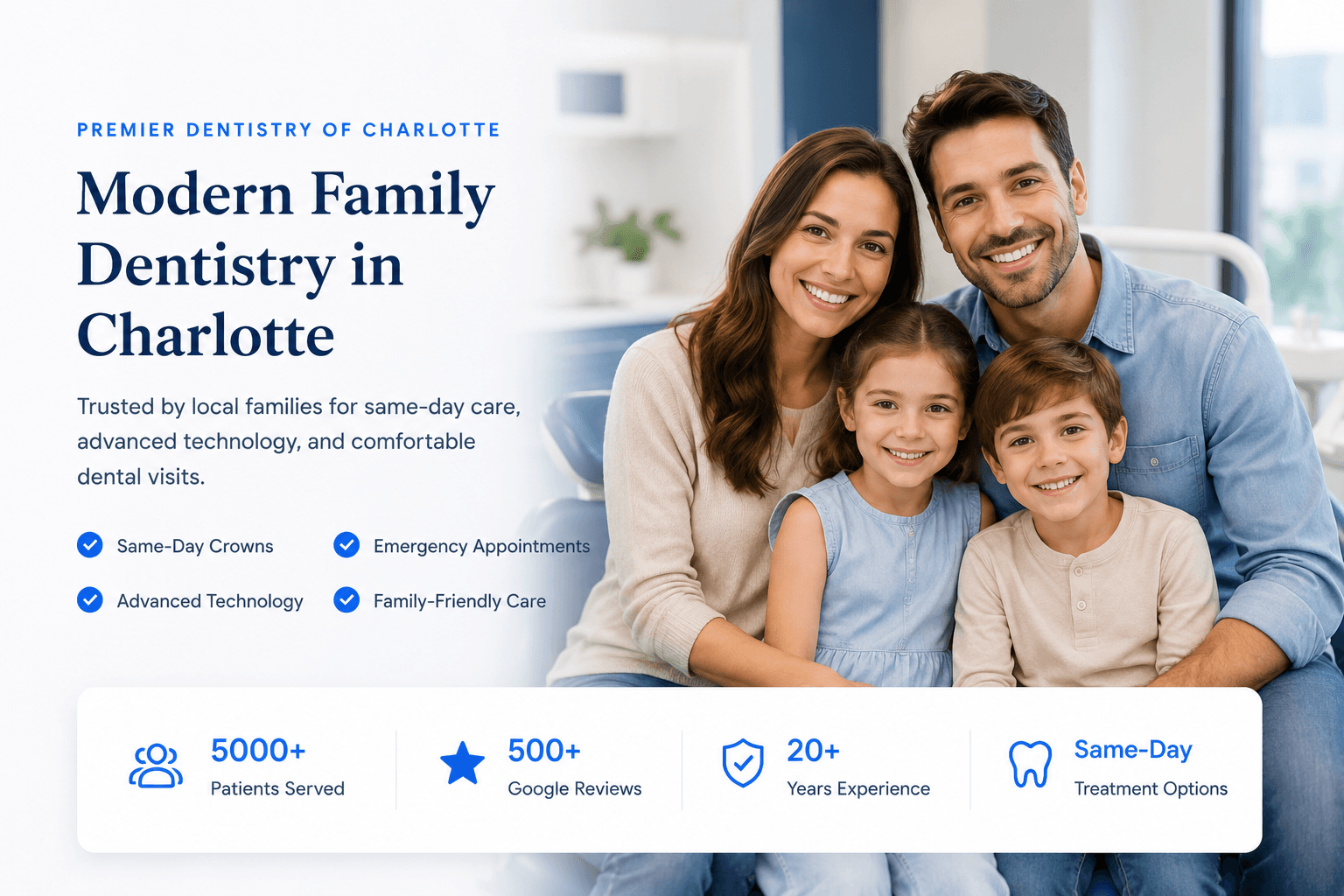 Modern Family Dentistry in Charlotte at Premier Dentistry
